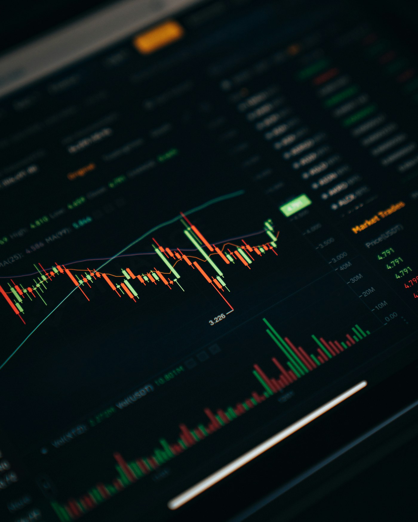 Digital asset trading screens